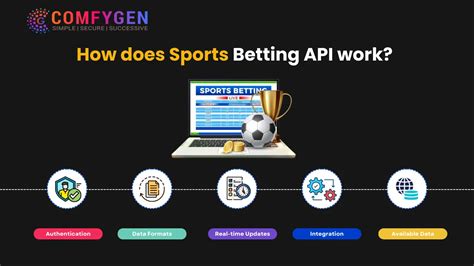 sports betting api